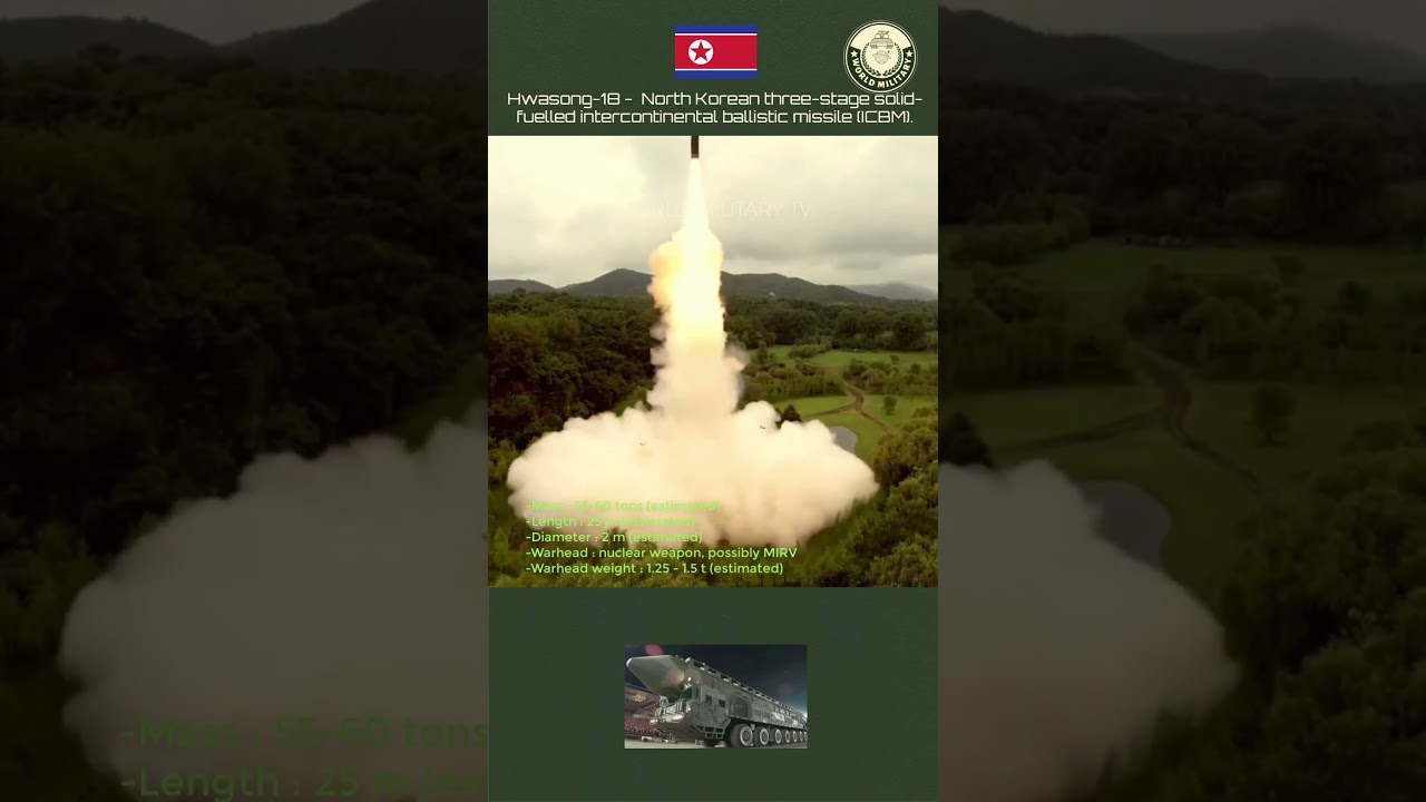 Hwasong -18 -  North Korean three-stage solid-fuelled intercontinental ballistic missile (ICBM).