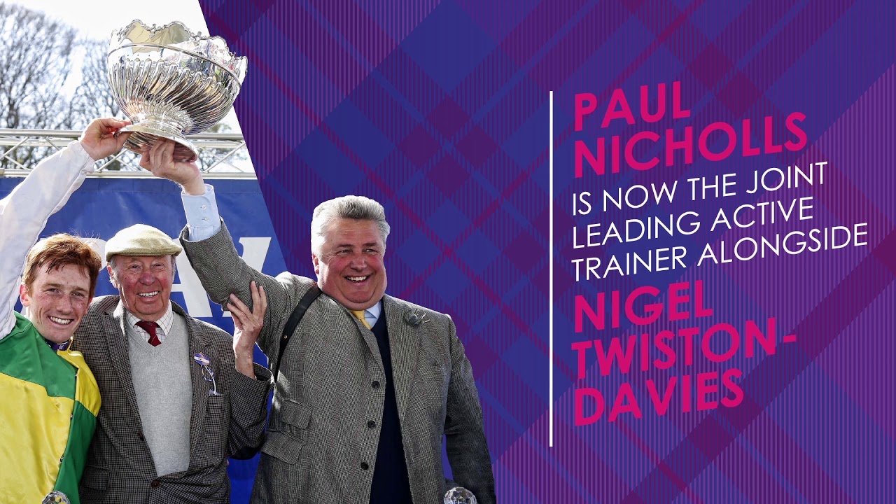The ultimate guide to the Scottish Grand National