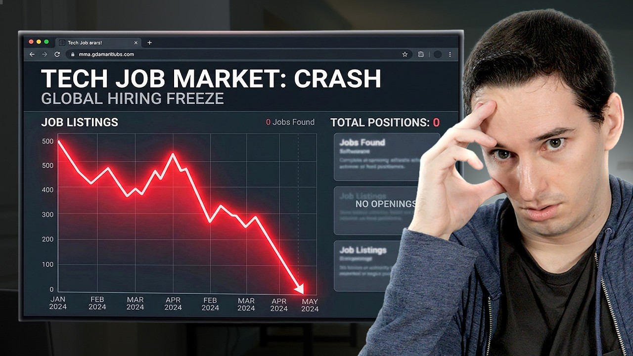 Is Software Engineering Going To Die?
