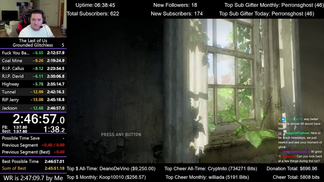 The Last of Us Speedrun World Record for Grounded mode Glitchless (2:46:56)
