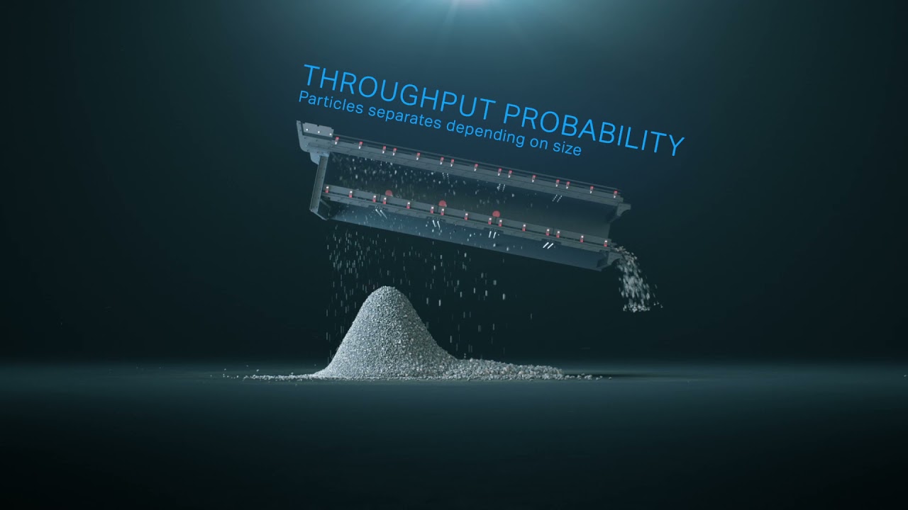 Sandvik Mechanical Screening How it works