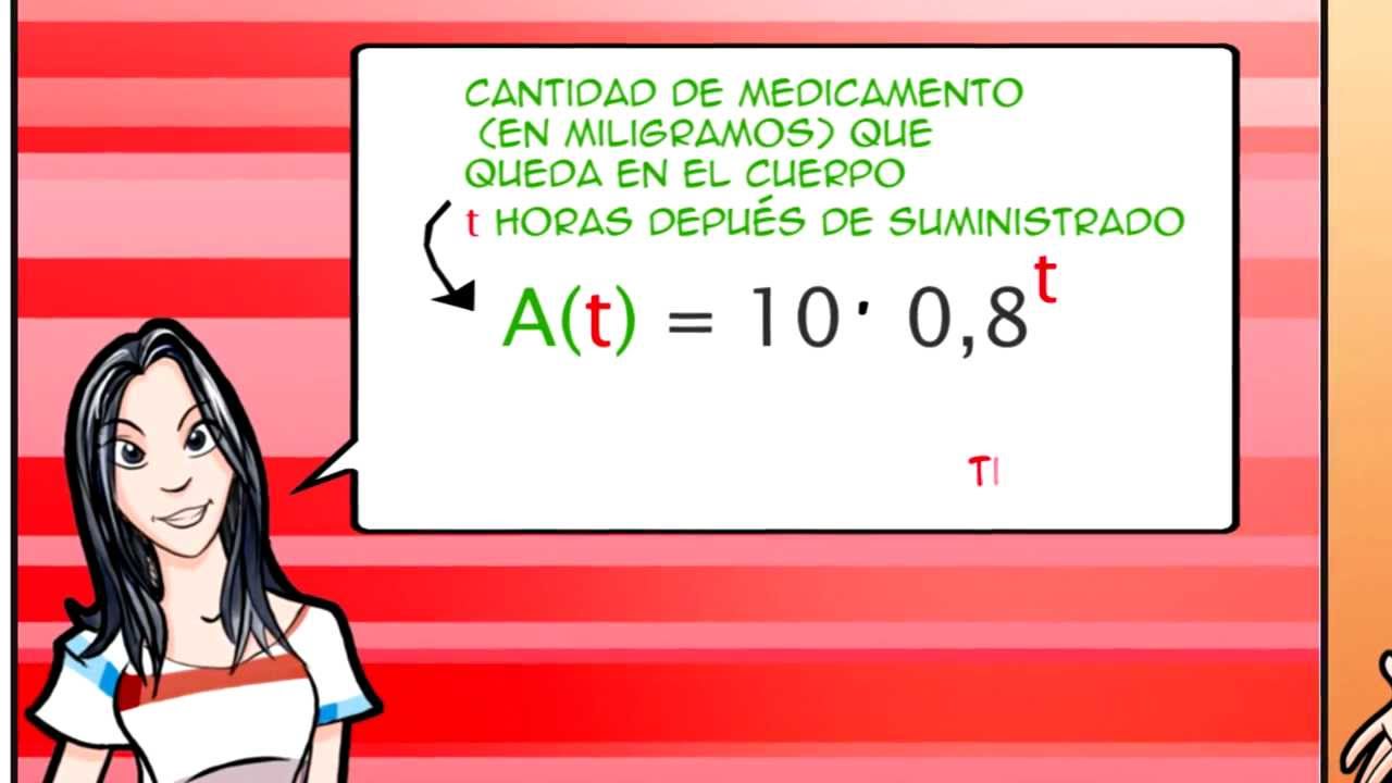 Aplicaciones de los logaritmos