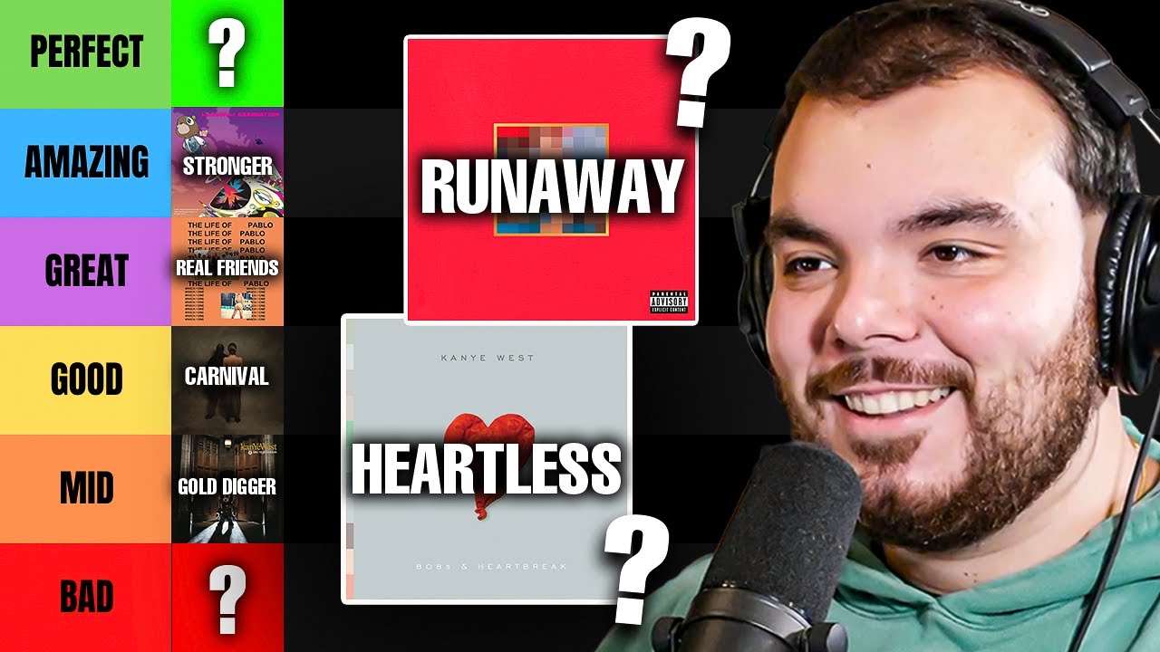 Kanye West Song Tier List