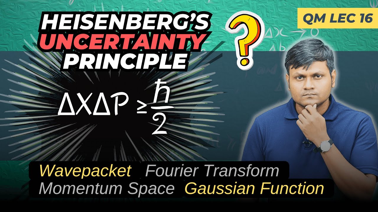 Uncertainty Principle Explained