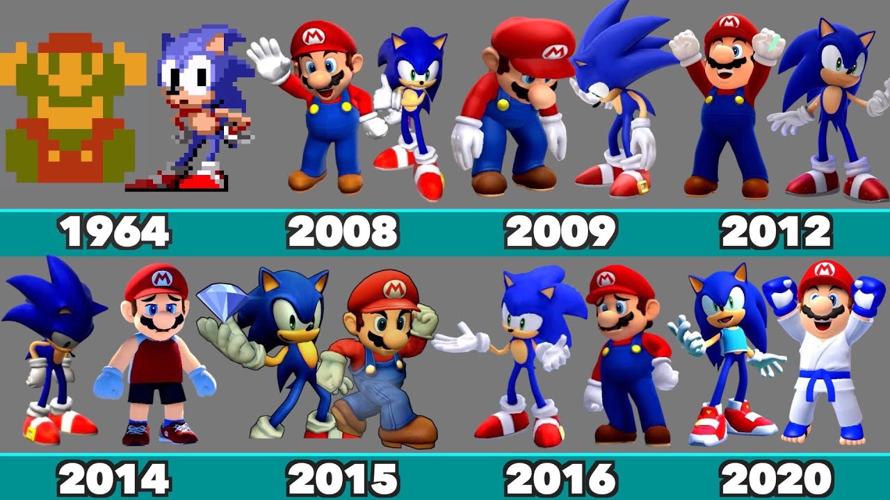 Evolution of Mario and Sonic Winning and Losing animation In Nintendo and SEGA games (1964-2025)