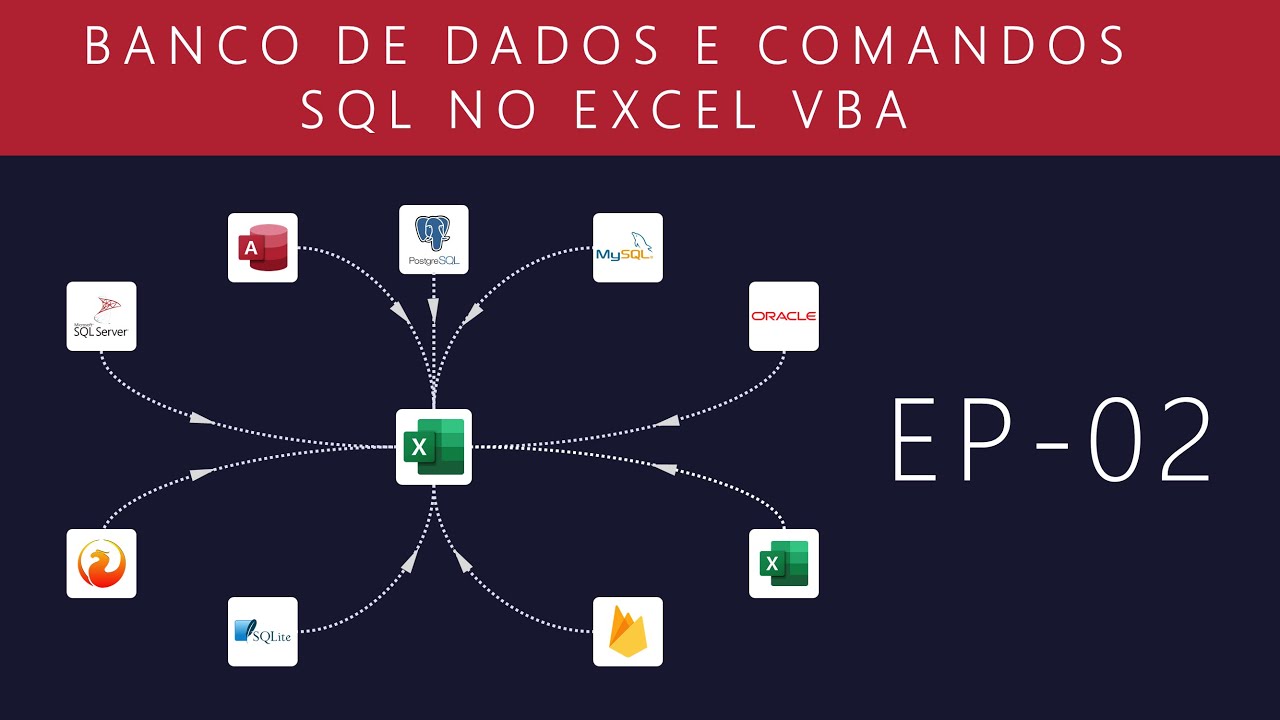 Banco de Dados para Excel e VBA [EP02] - Access SQL