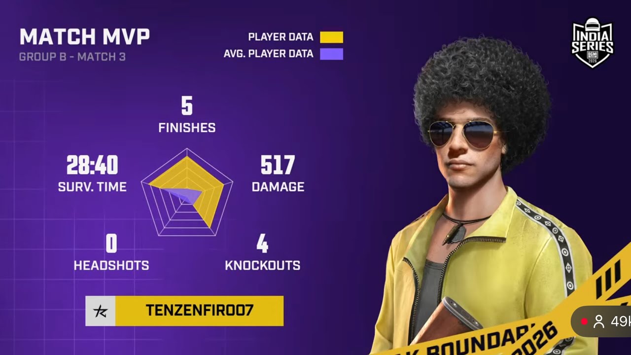THE COMEBACK MATCH🔥| BGIS 2026 QUARTER FINALS 24 BOOMBER 🥶|ASSAULTER POV TEAM TENZEN | TENzenFiroo7