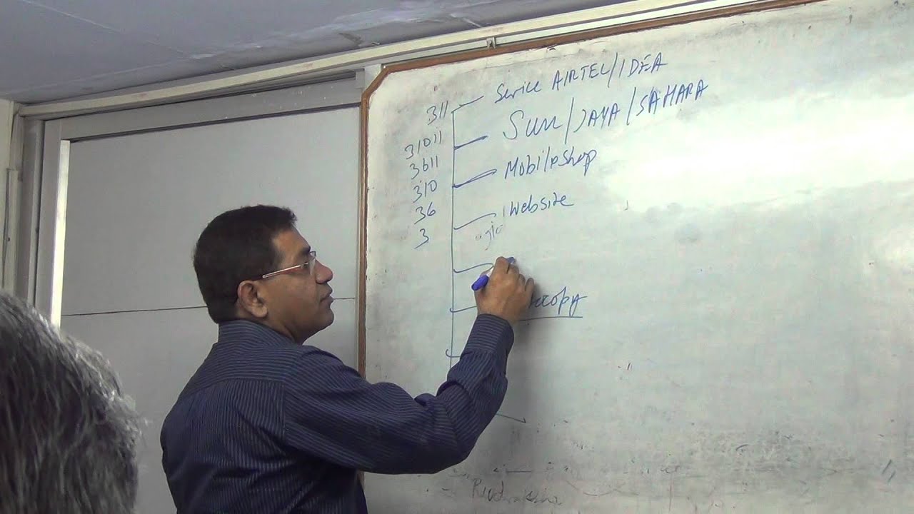 Learn Astrology - IAS, IPS, IFS, IRS, Engineer, IT, Doctor, CA, BUILDERS, LAWYER, POLITICIANS