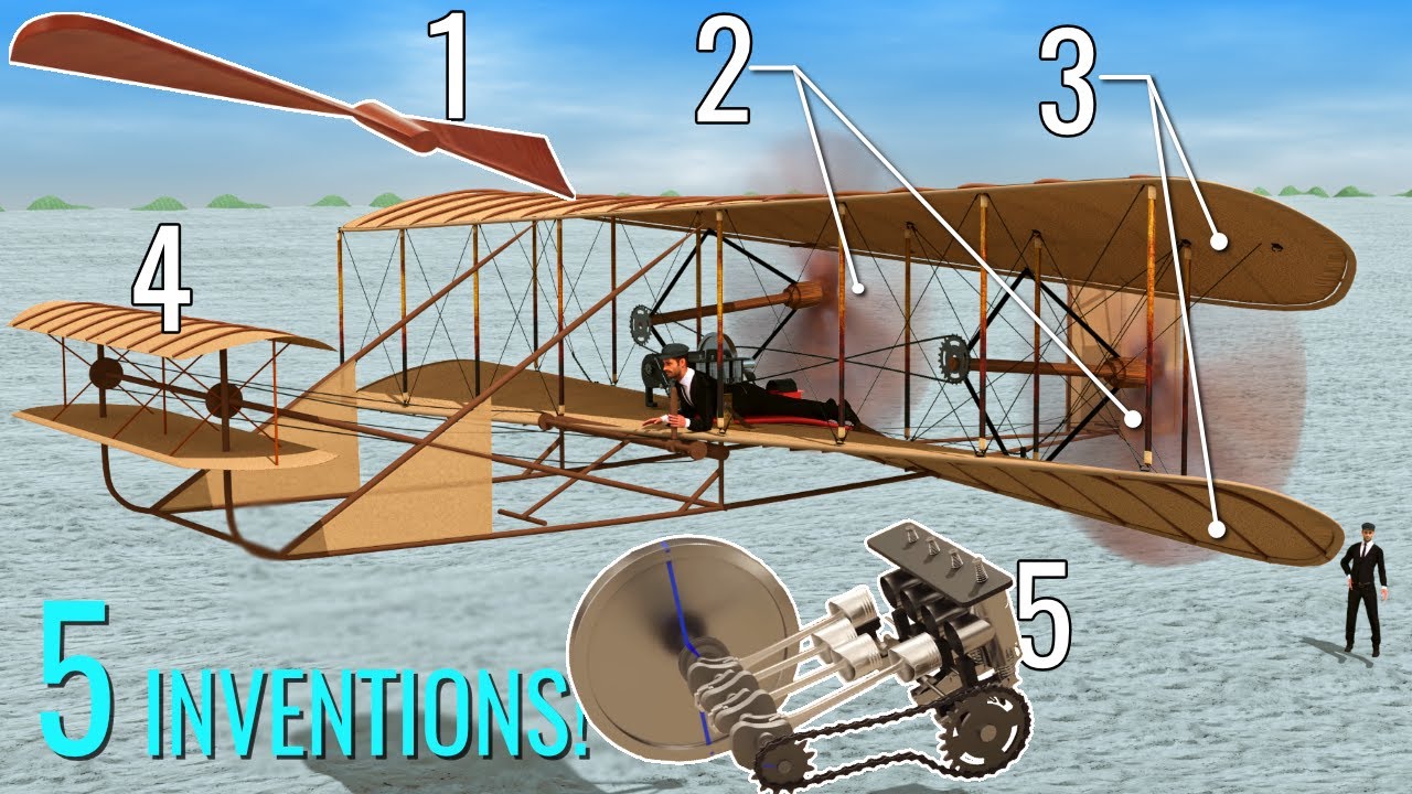 La brillante ingénierie du WRIGHT FLYER !