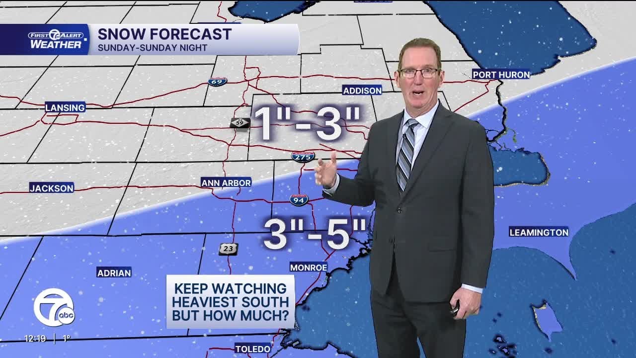 Extreme cold is here!