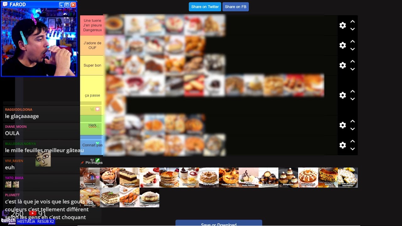 Tier List des pâtisseries
