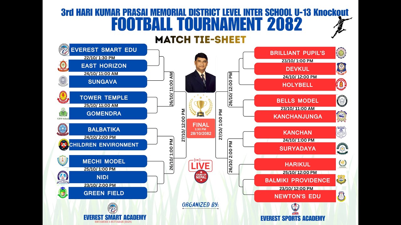 DEVKUL VS BRILIANT PIPULS District Level Inter-School U-13 Knockout Football Tournament 2082
