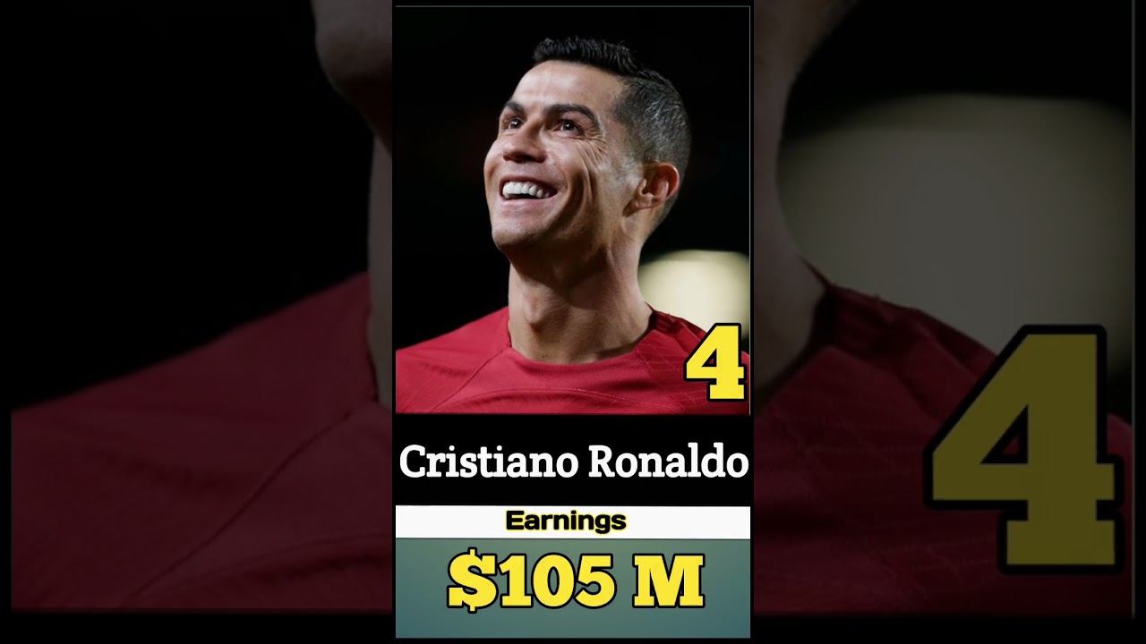World's Highest-Paid Celebrities 2025:Top10 Richest Stars Revealed! #RichestStars #CelebrityNetWorth