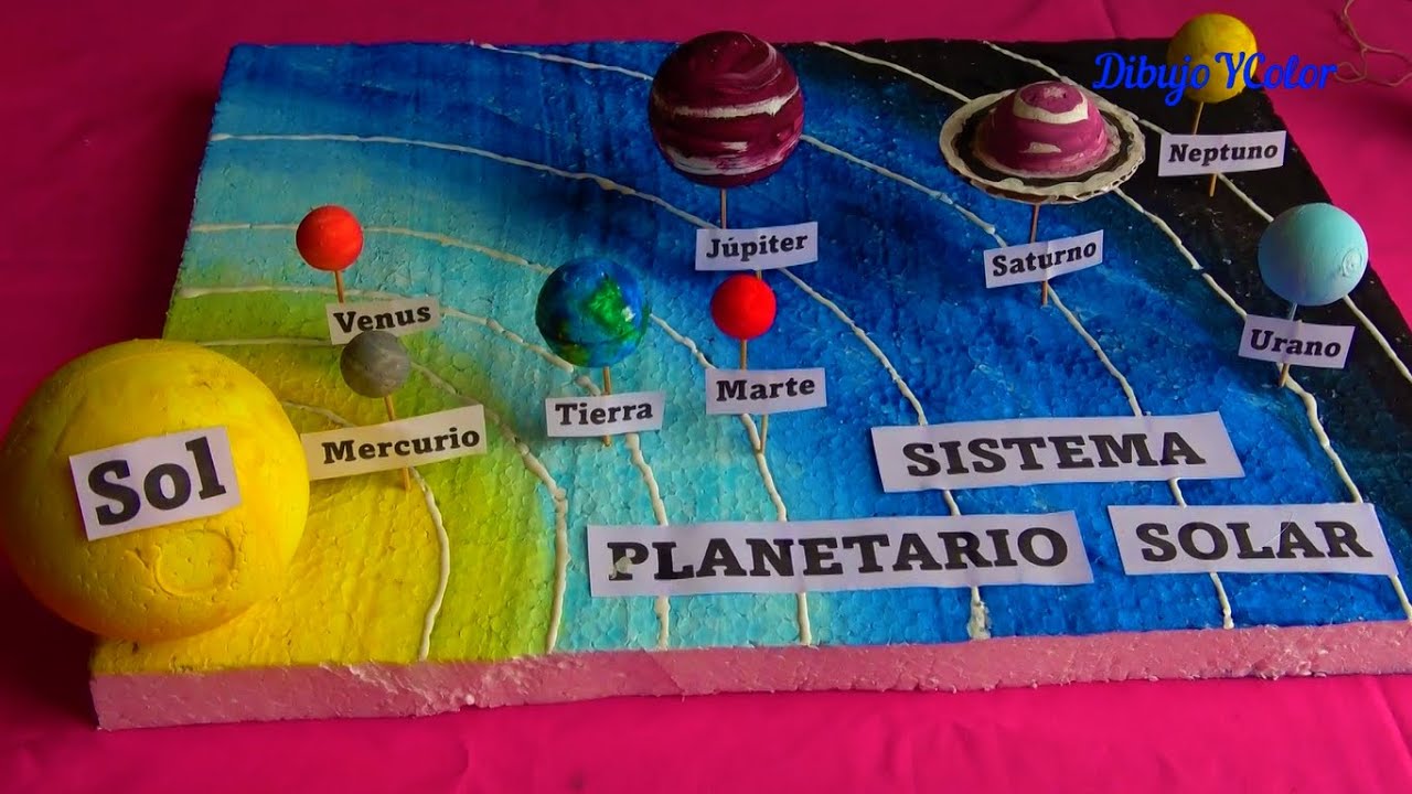 Como hacer MAQUETA del SISTEMA PLANETARIO SOLAR muy fácil / model of the solar planetary system