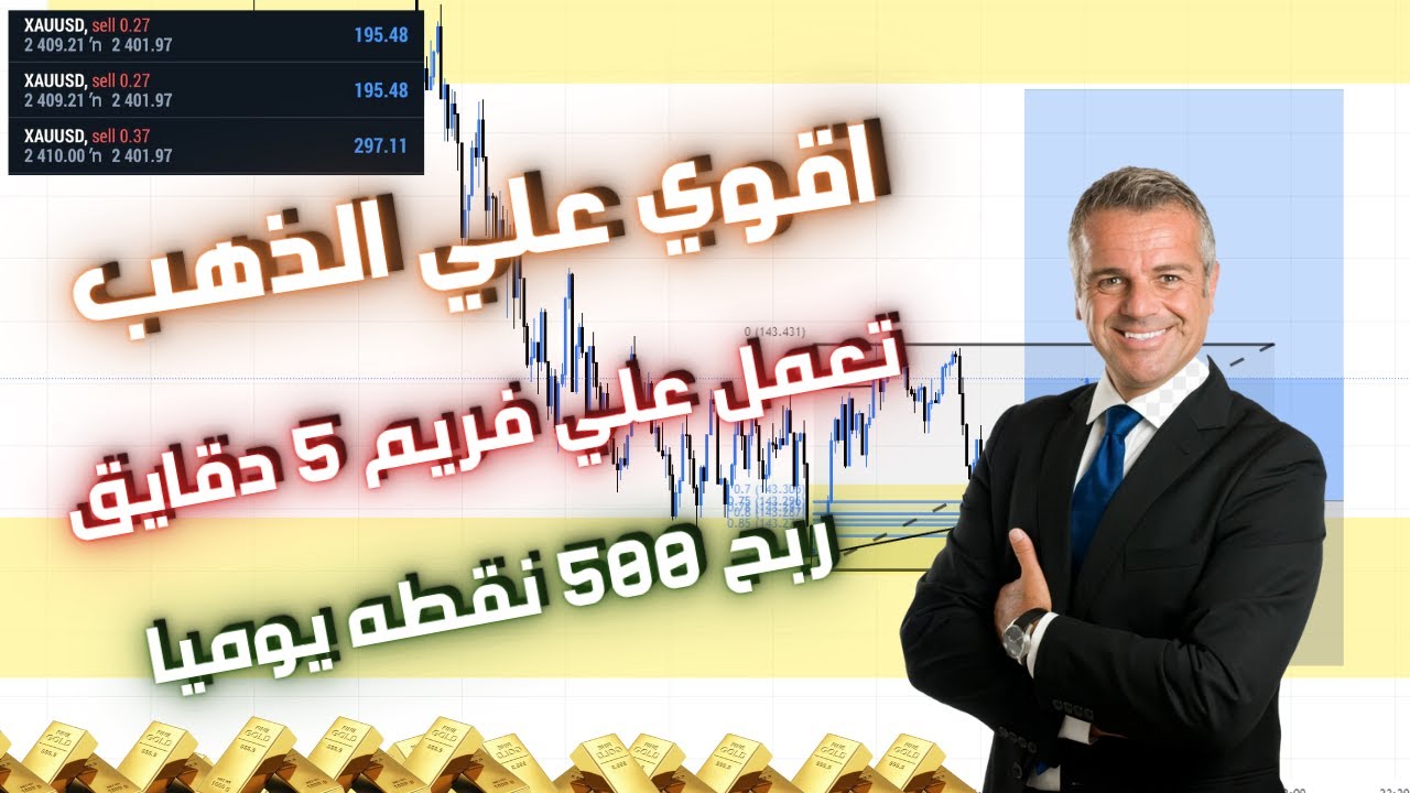 اقوي استراتيجية للذهب علي فريم 5 دقائق - ربح 500 نقطه يوميا