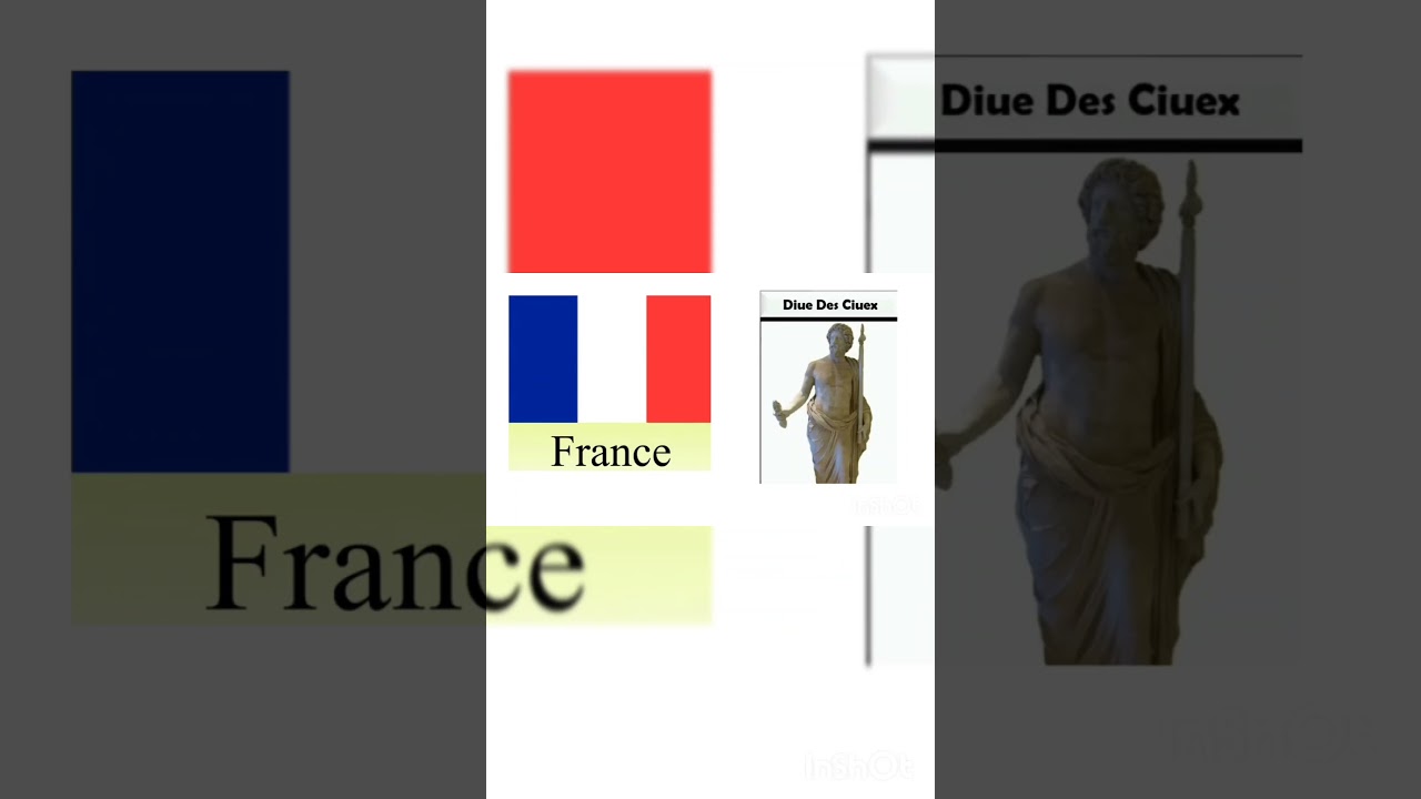 face wash brand in France #woodworking #listdata #gk #listdata #shortvideo