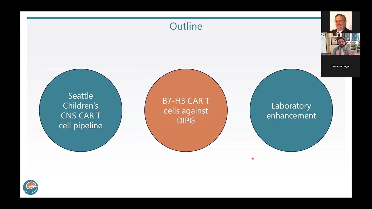 Advancement of B7-H3 targeting CAR T cells against pediatric brain and spinal cord tumors