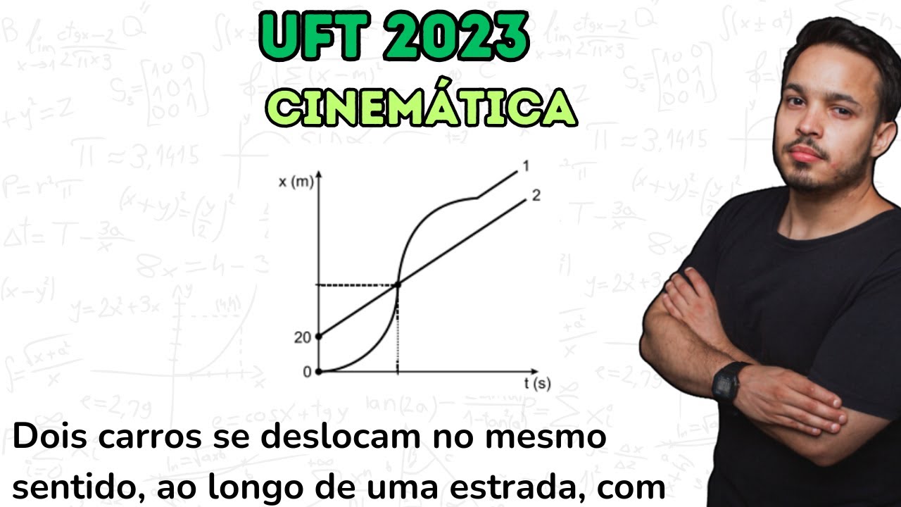 UFT 2023 - Dois carros se deslocam no mesmo sentido, ao longo de uma estrada, com a mesma velocidade