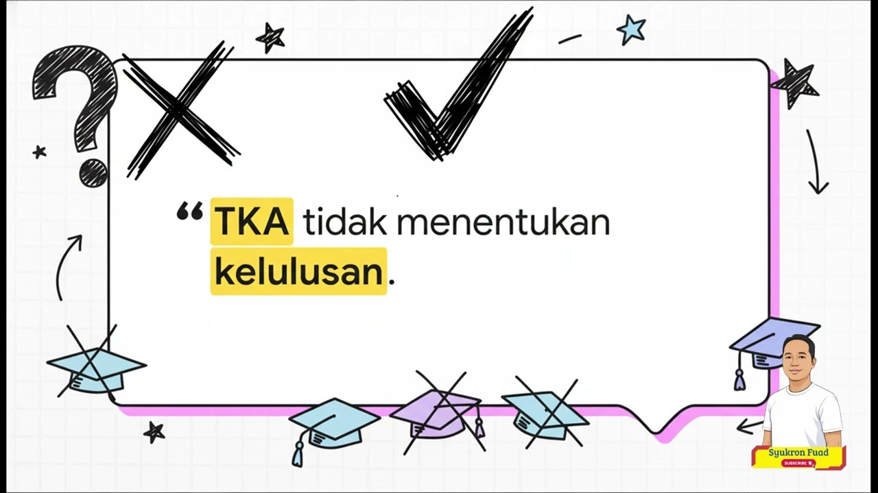 Perbedaan ANBK dan TKA