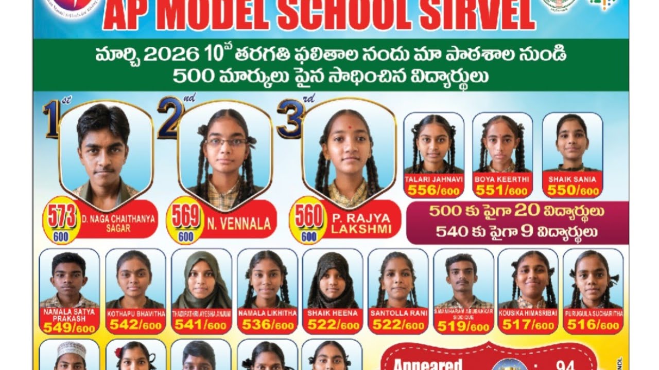 AP MODEL SCHOOL SIRVEL 6TH CLASS ADMISSIONS 2026-27 ARE OPEN APPLY TODAY 