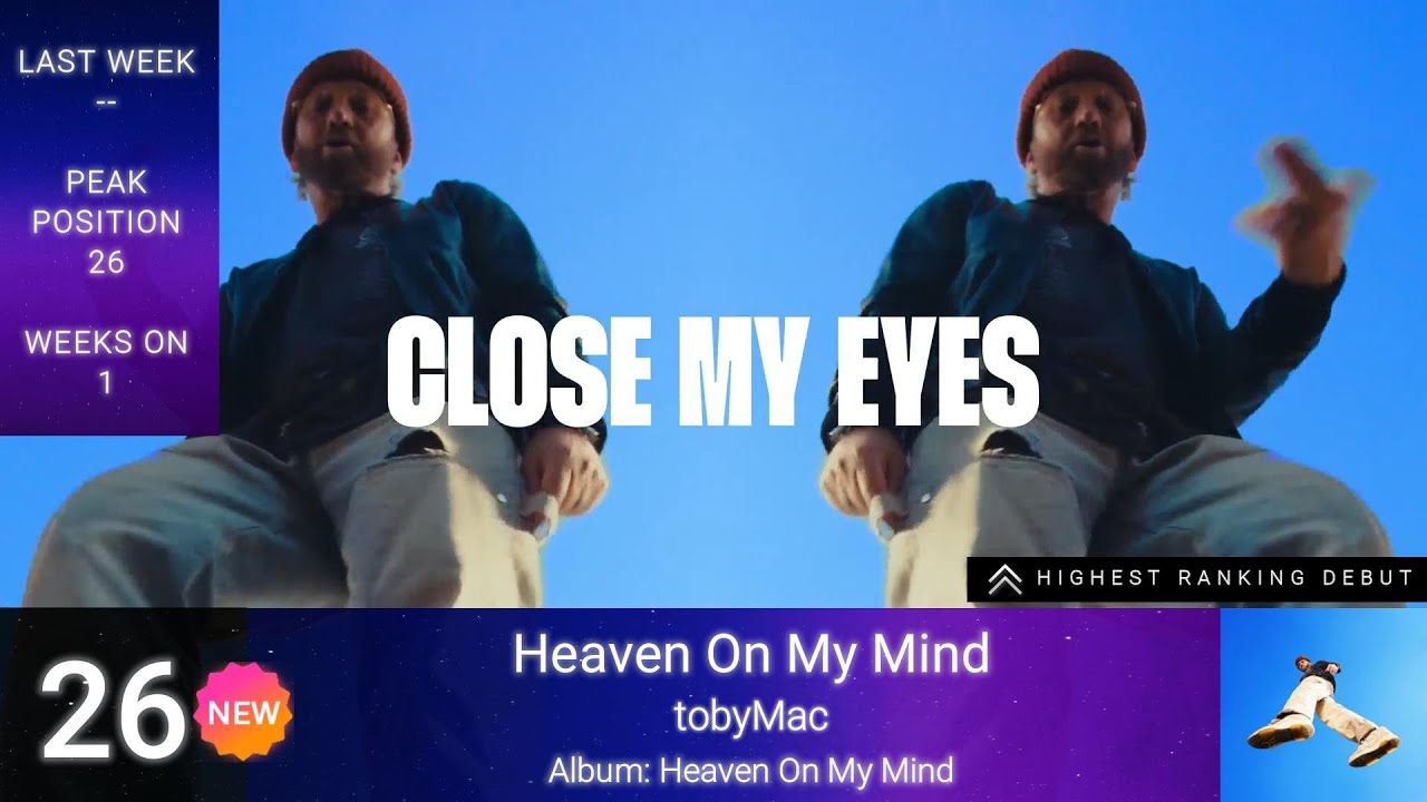 Billboard Hot Christian Songs | Top 50 Christian Songs Of The Week- (03/22/2025)