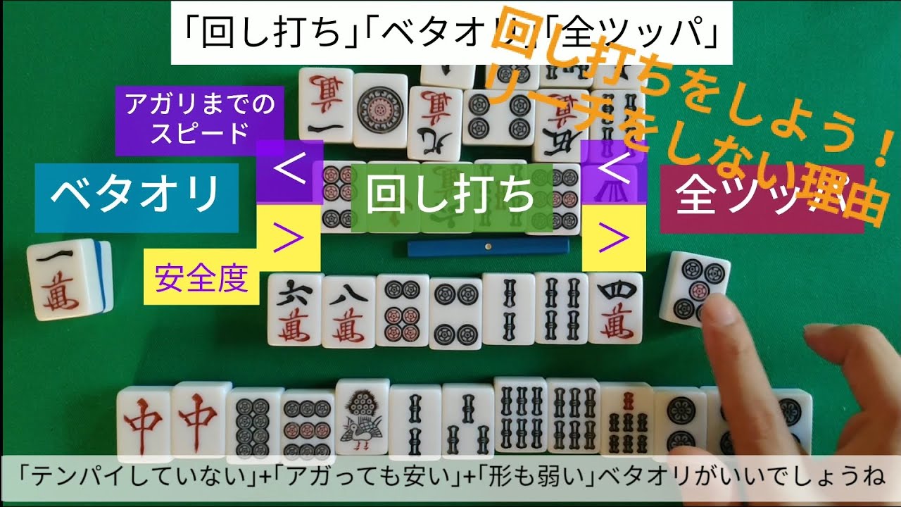 麻雀教室⑳｢回し打ち・実際にリーチに対応してみよう①｣｢リーチをしない理由・麻雀というゲーム性の捉え方｣０から築き上げる健康麻雀教室