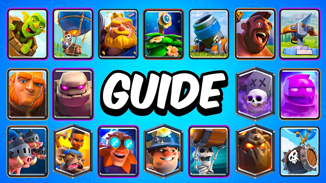 ULTIMATE Win Condition Guide in Clash Royale (2026)