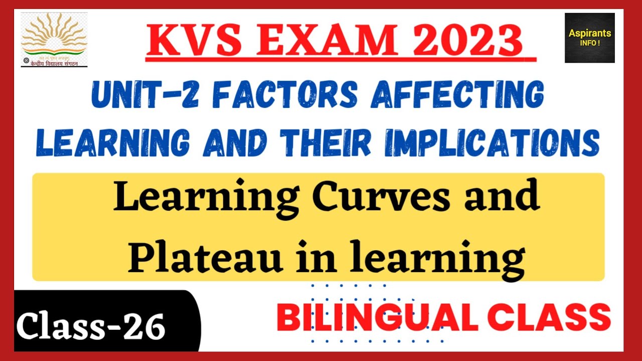 KVS Pedagogy Classes | Unit Wise | Learning Curves | kvs free classes | kvs theory classes | Kvs Cdp