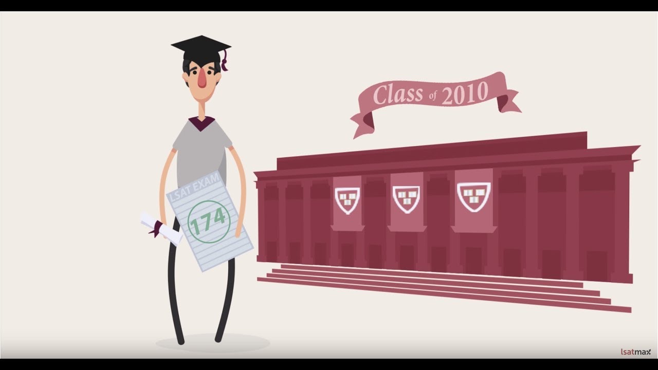 LSATMax LSAT Prep & The Digital LSAT / Tablet LSAT
