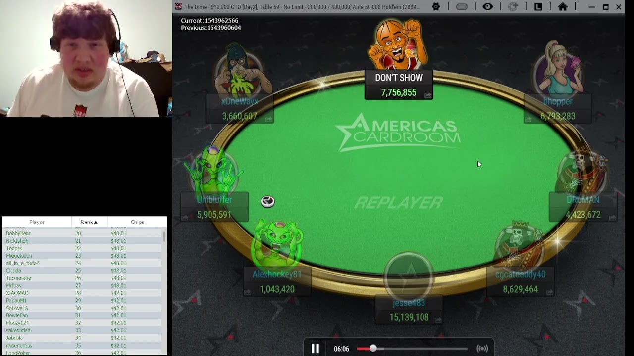 Americas Cardroom: The Dime 1-29-2023 Final Table
