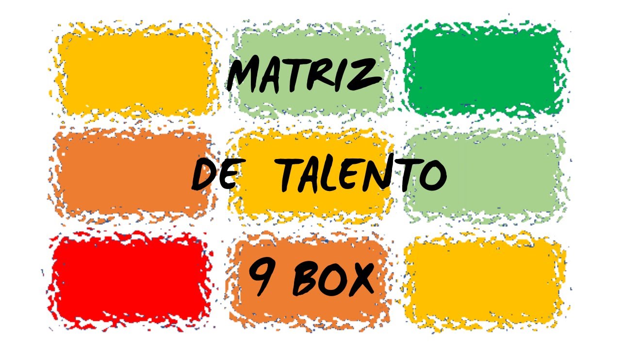 La Matriz 9 Box de Rendimiento y Potencial | Controla y evalúa el talento de tu empresa.