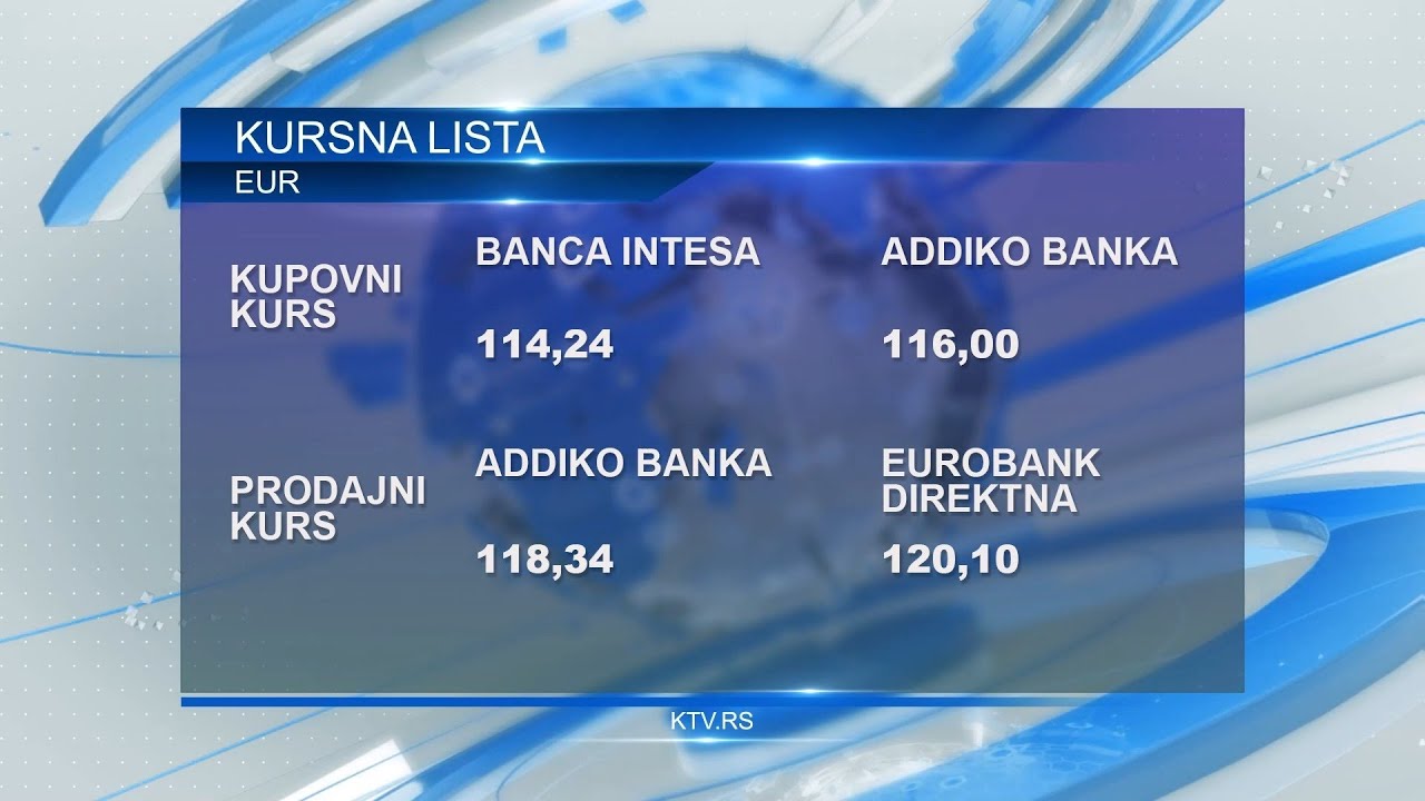 Ovo je dana&scaron;nji kurs dinara prema evru