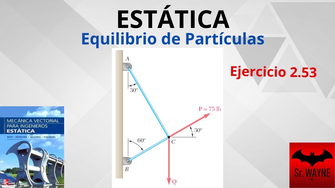 ESTÁTICA: Equilibrio de Partículas | Ejercicio 2.53 Beer and Johnston 9 ed.