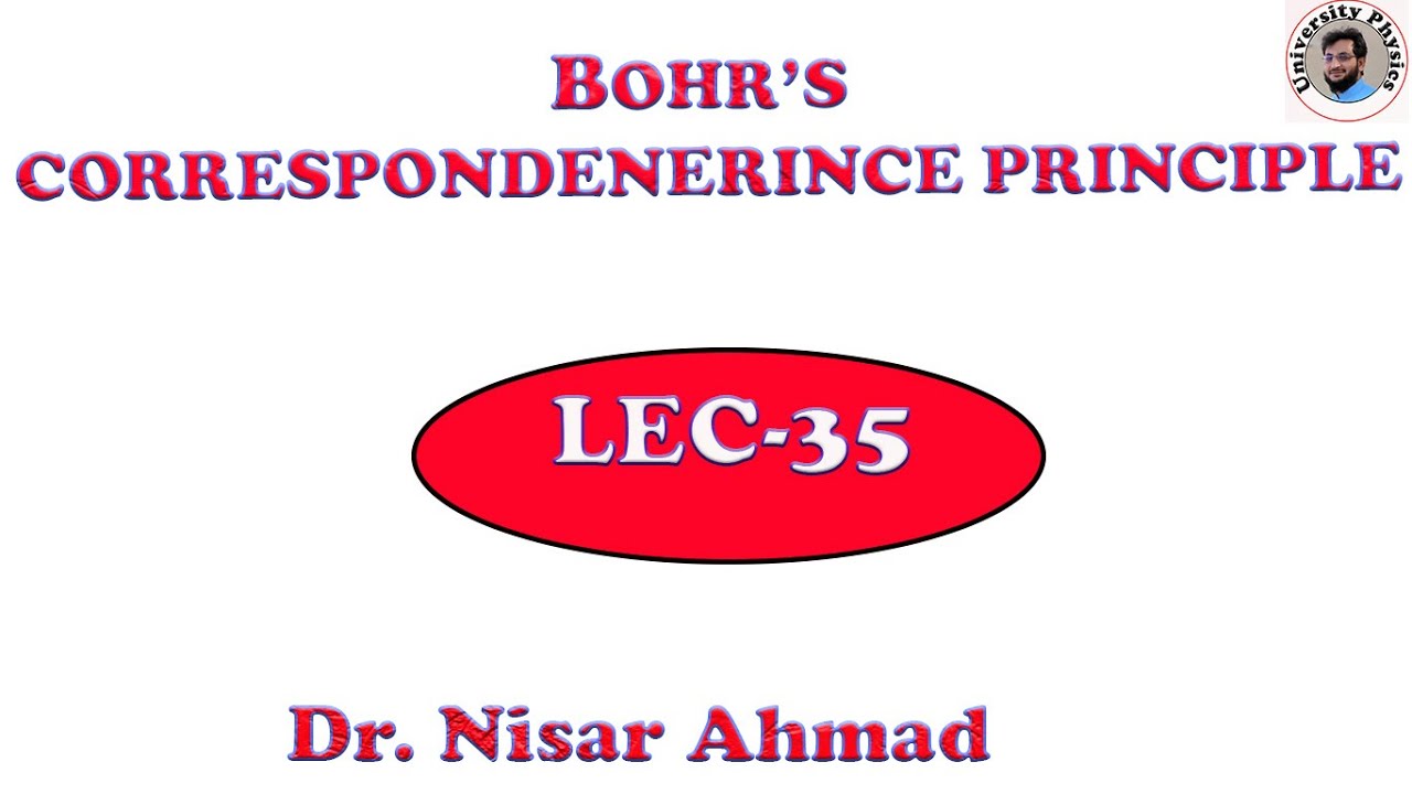 Bohr's Correspondence Principle