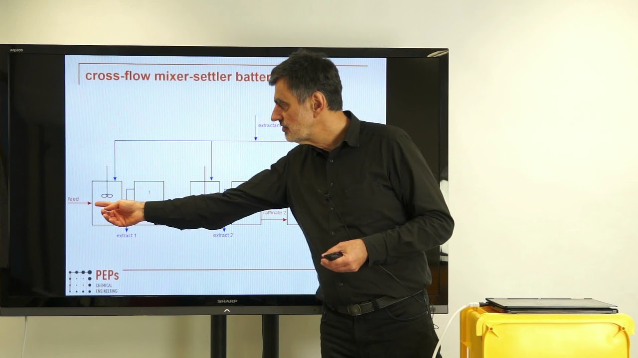 046 TUO   solvent extraction   introduction, basics