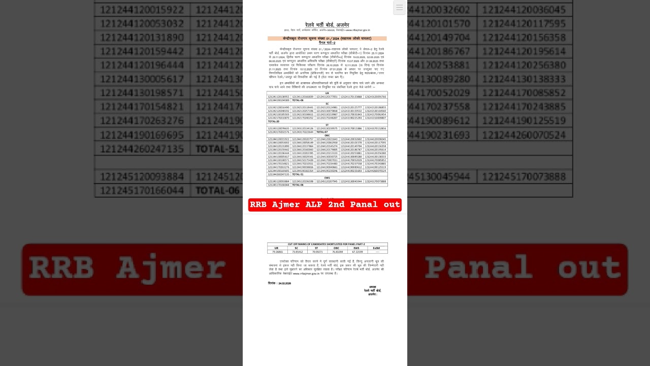 Ajmer rrb alp 2nd panal out