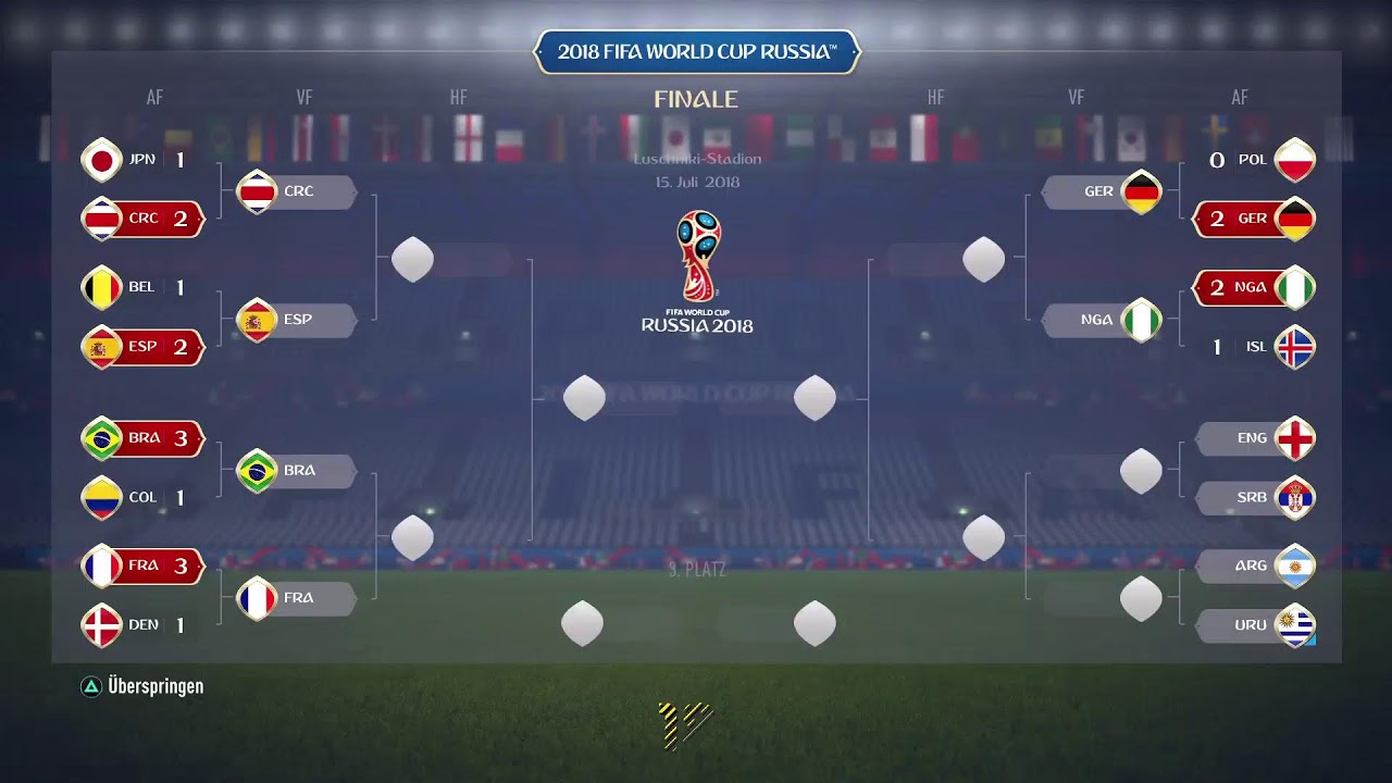 FIFA 18 WM Modus mit Uruguay zufällige Gruppen