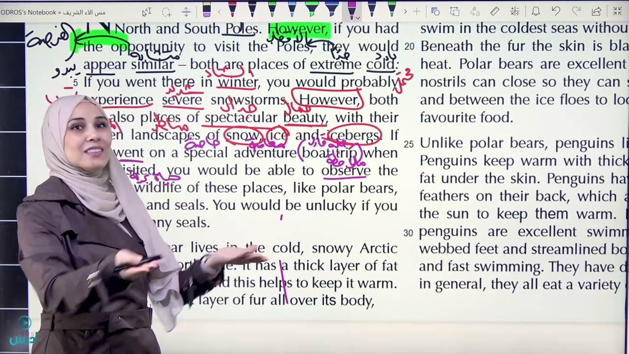 الوحدة الخامسة للصف العاشر - المعلمة الاء الشريف Polar bears and penguins Second conditional