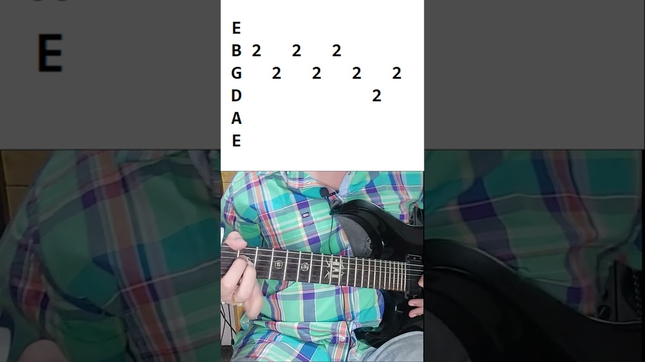 Kesariya EASIEST Intro in JUST 30 seconds !! Brahmāstra (Kesariya Guitar Lesson)