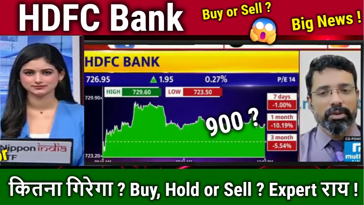 HDFC Bank share Future/Buy,hold or sell ? Expert Analysis/hdfc bank share news/longterm target 2030