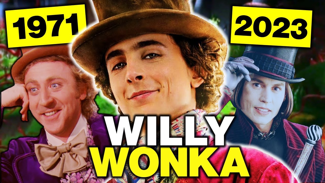 L'HISTOIRE DE WILLY WONKA