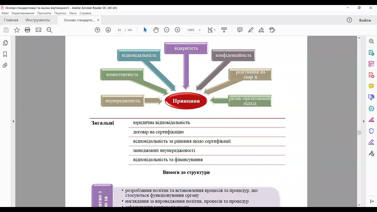 Сертифікація системи менеджменту якості