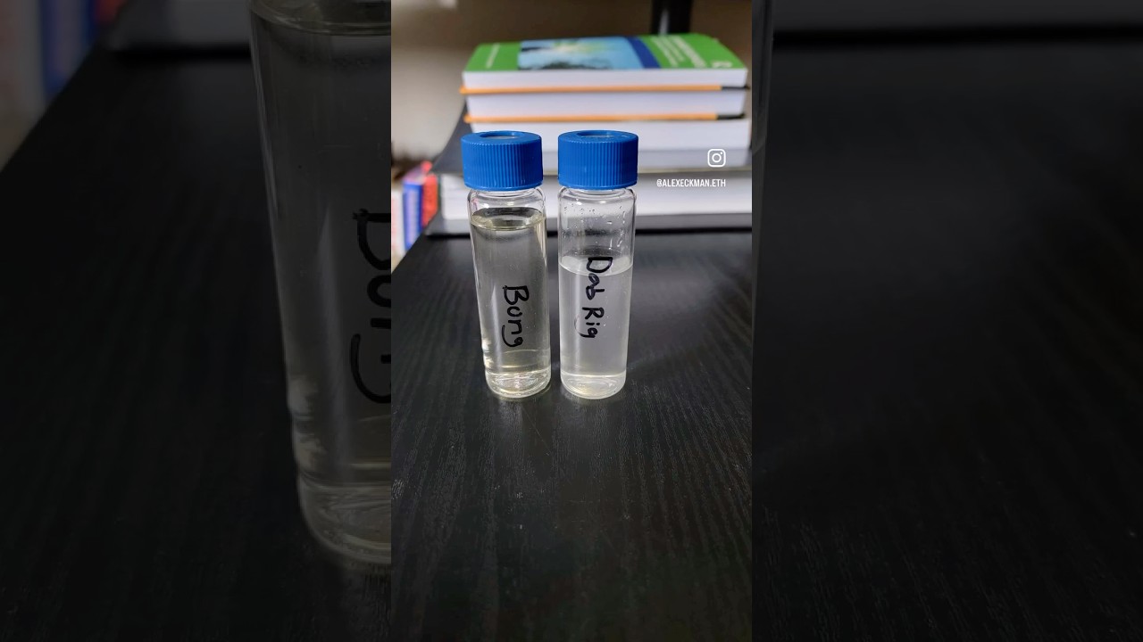 Dirty Bong Water Science: Testing It at My University Lab (pt.1)