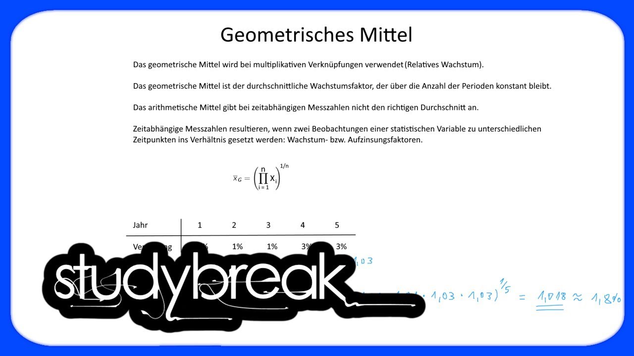 Geometrisches Mittel | Statistik