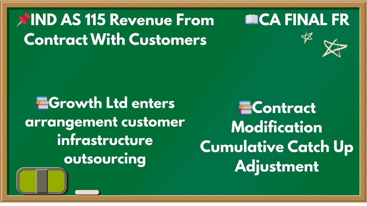 IND AS 115: Growth Ltd enters arrangement customer infrastructure outsourcing
