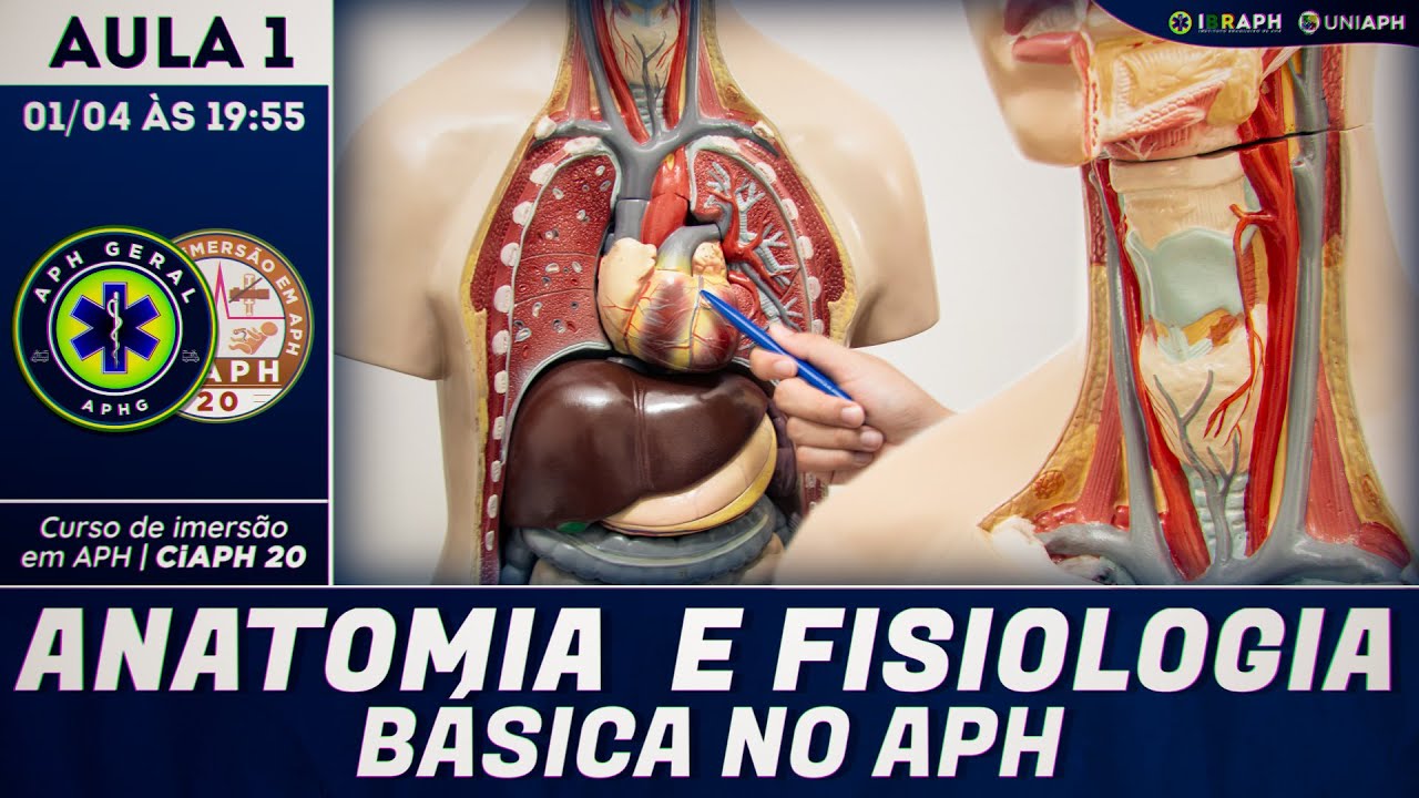 AULA 1 | CiAPH20 | Anatomia e Fisiologia Básica Aplicada ao APH