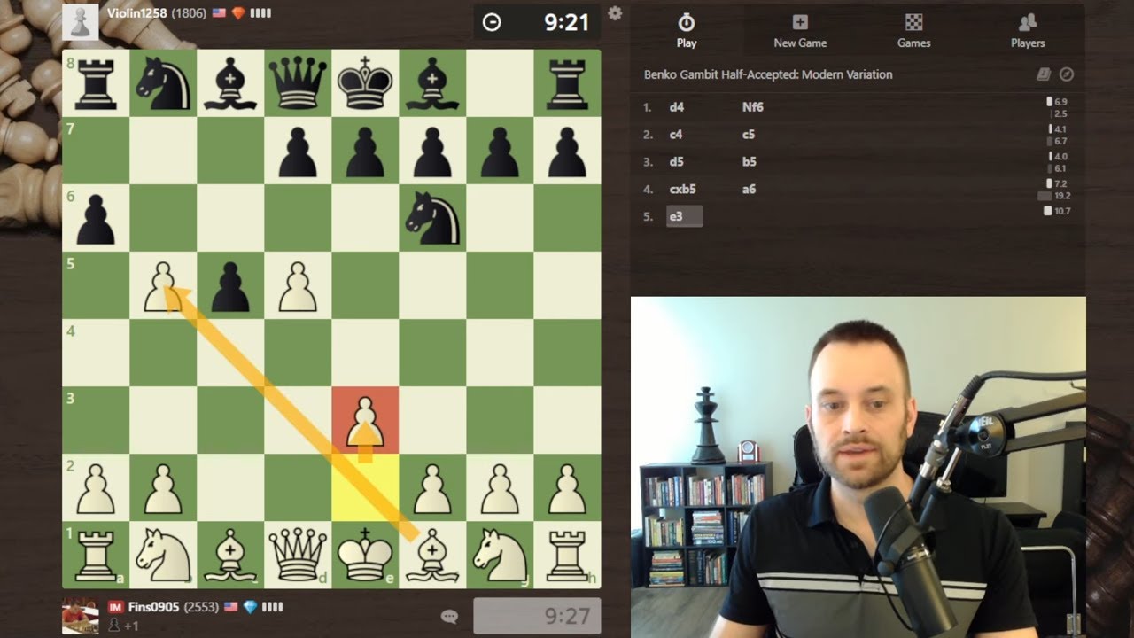 Subduing the Benko Gambit | Climbing the Rating Ladder vs. 1806