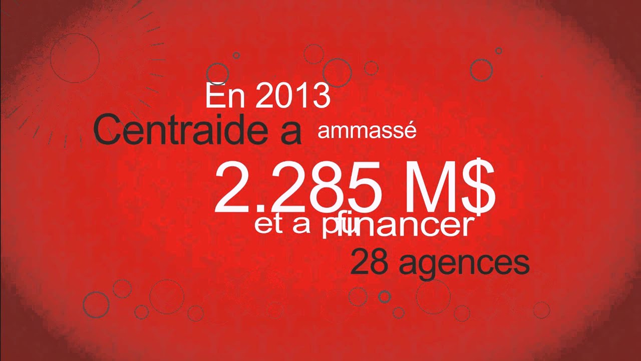Campagne de Centraide