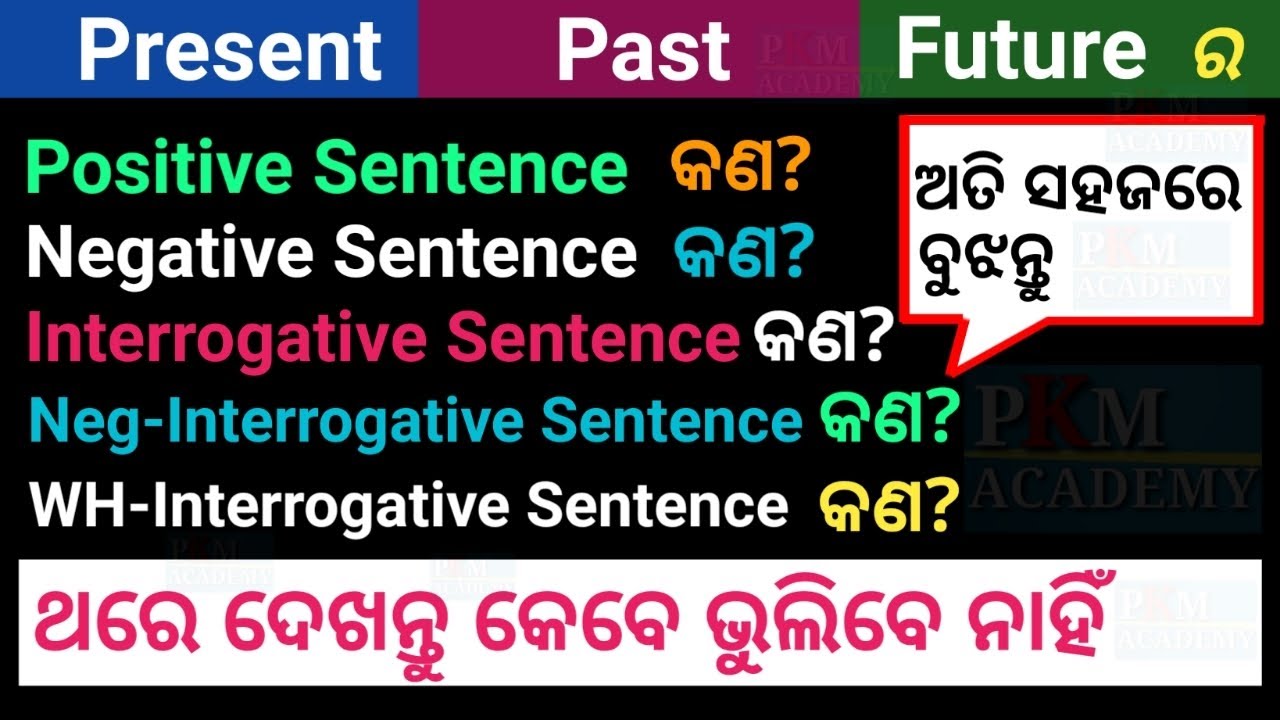 Tense In Odia | Present Tense | Past Tense | Future Tense | Odia Grammar | Spoken English In Odia