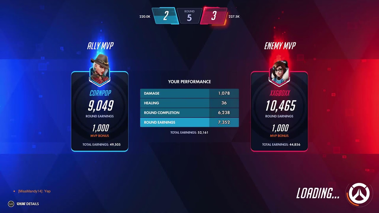 Overwatch with MistressMandy14